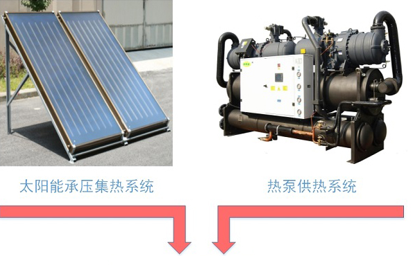 太阳能蒸发器在废水零排放中的节能应用